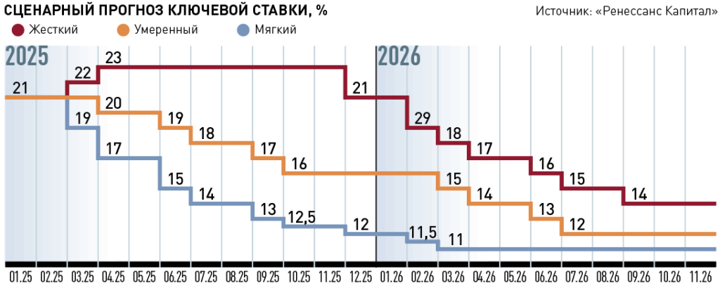 Экономика&nbsp;